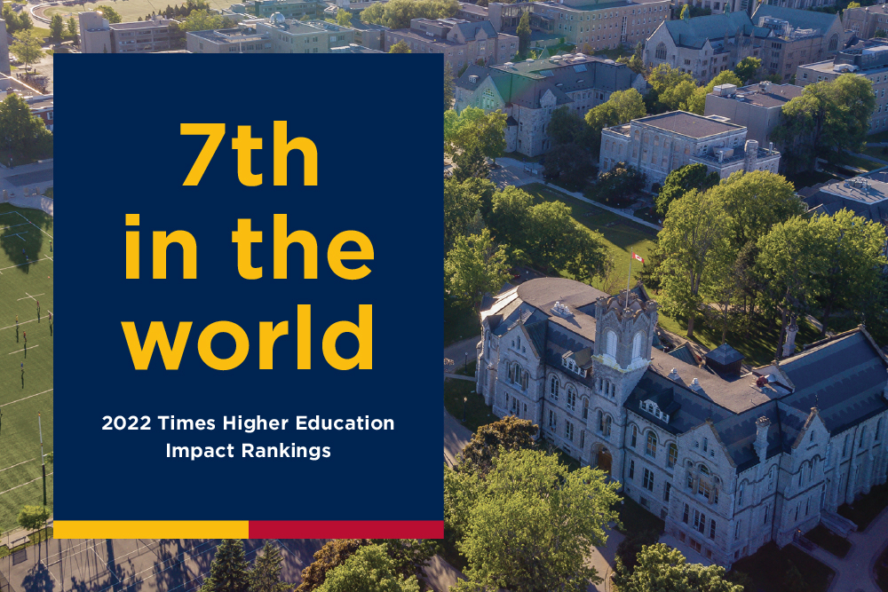 Impact Ranking 2022 Queen's University Canada